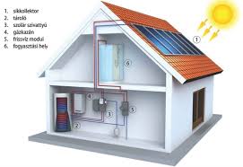 Vízszerelés,Vízvezeték szerelés,Vízvezetékszerelő,Halásztelek,Halásztelken